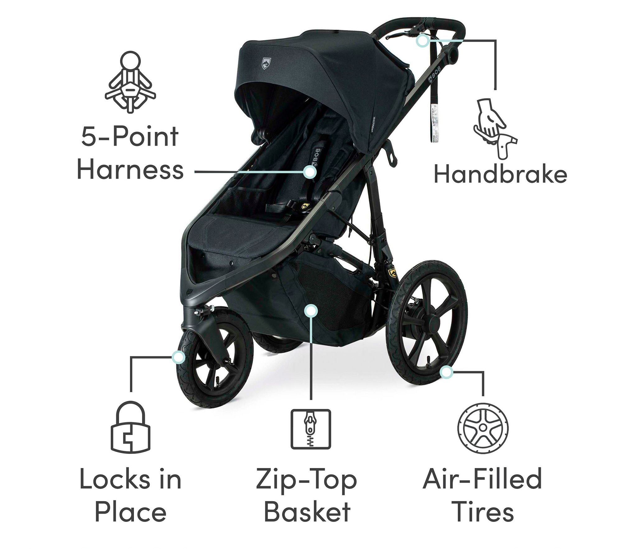 bob beach stroller BOB Single Jogging Stroller - 30A and Destin