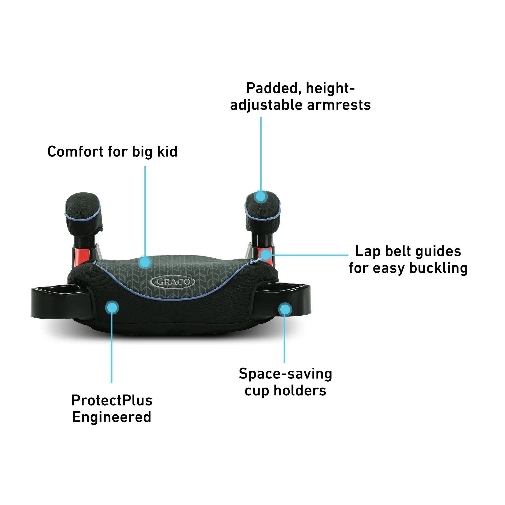 Graco TurboBooster Backless Booster Seat