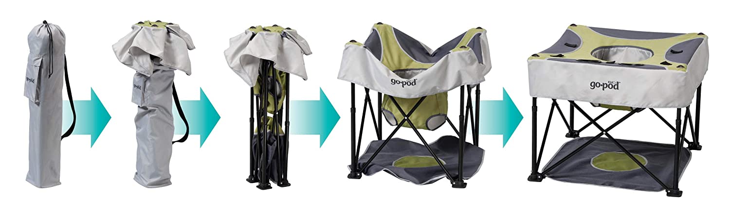 Go-Pod Activity Seat